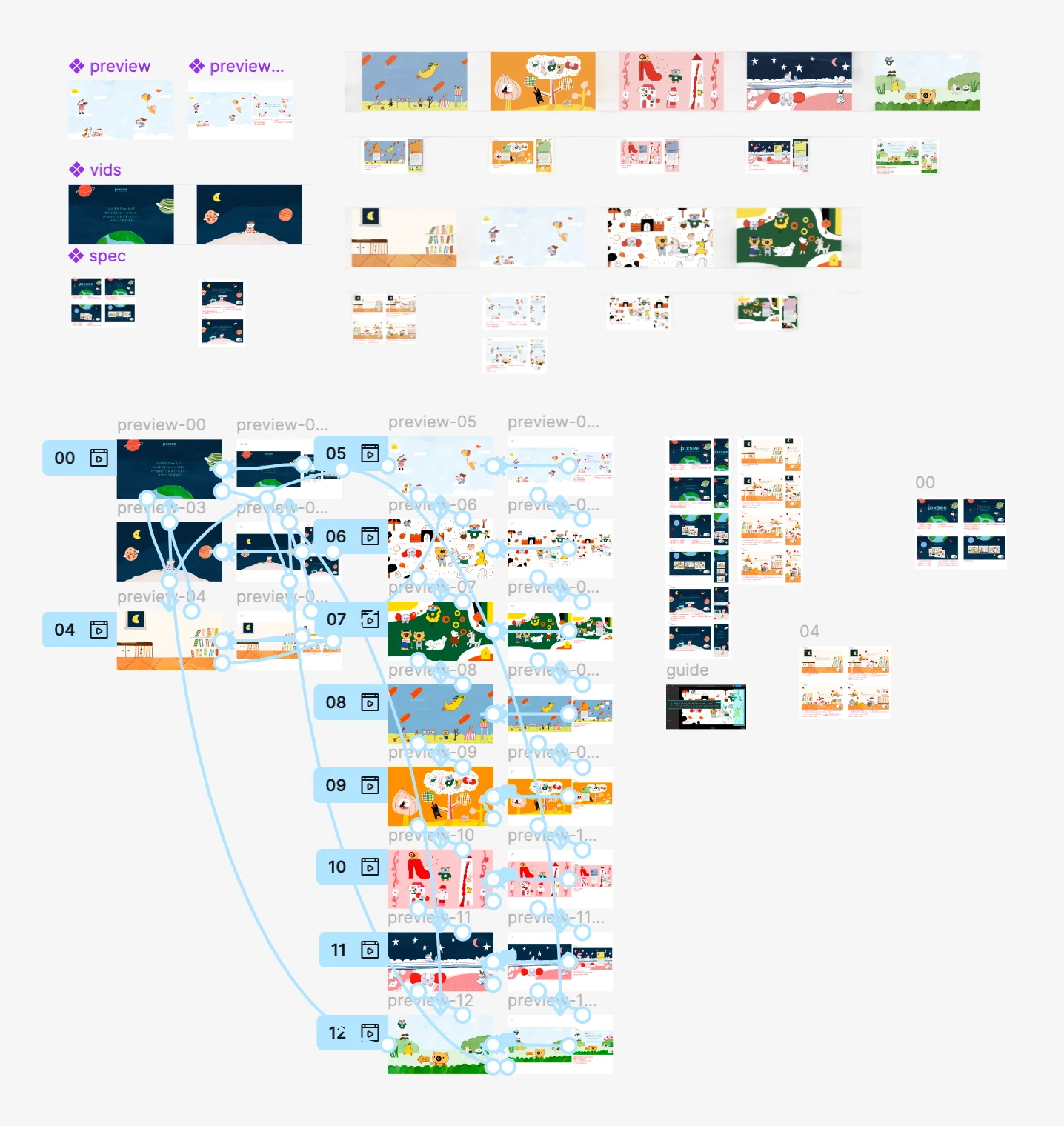 Pixsee storyboard in Figma